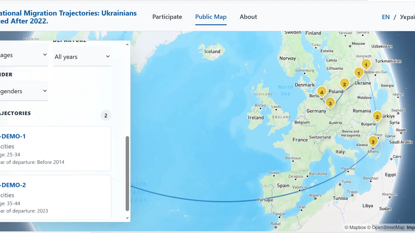 Migration research interface visualizing participant trajectories on a map